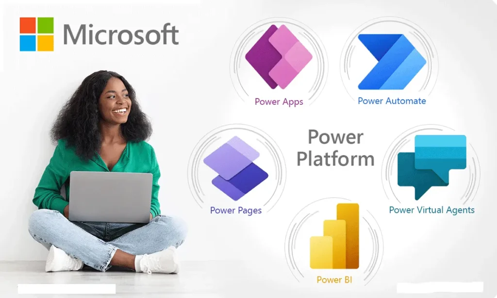 what is Microsoft power platform?
