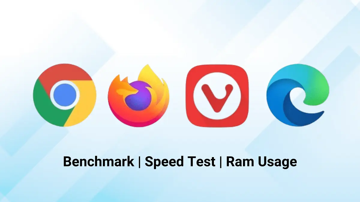 browser speed comparison text banner image
