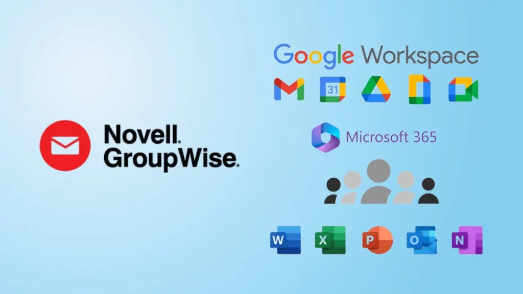 GroupWise Future as compare to Office 365 and Google Workspace